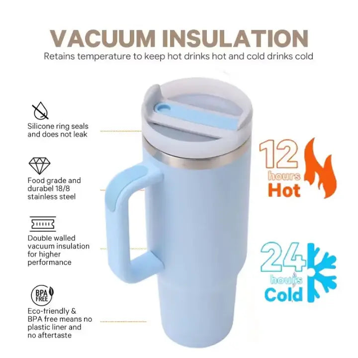 Quencher Pro Tour Insulated Tumbler with Leak proof Lid, Straw & Handle - Saif Official Store