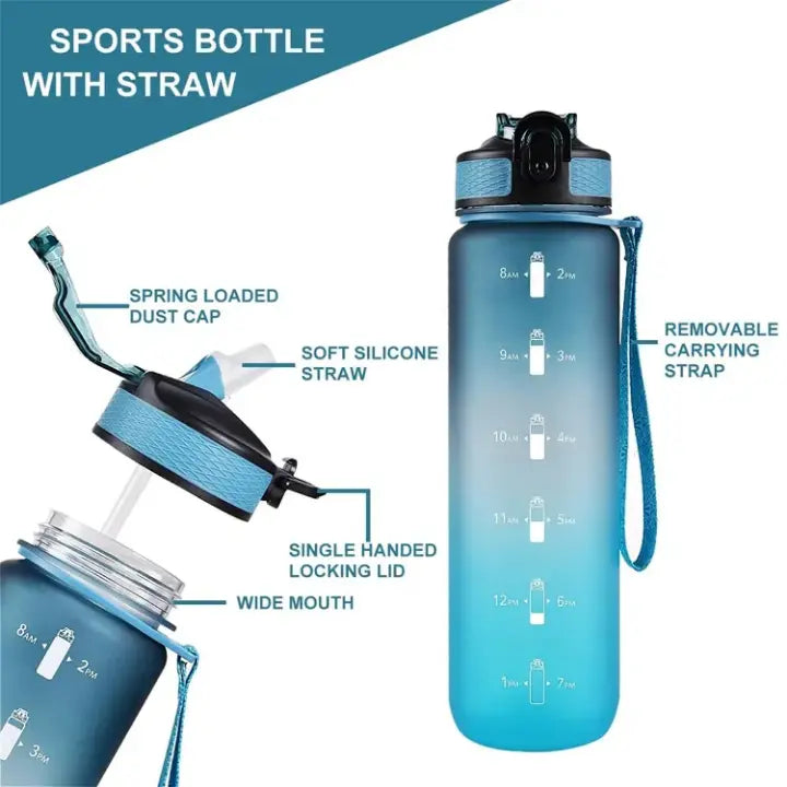 Best Motivational Water Bottle with Time Marker & Leak Proof - Saif Official Store