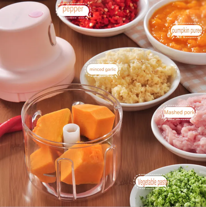 Mini Electric Garlic Chopper – USB Rechargeable & Portable Cutter. Saif Official Store