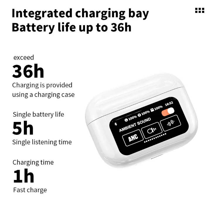 A9 Pro Touch Screen ANC Wireless Headset TWS Noise Cancelling Earbuds Saif Official Store